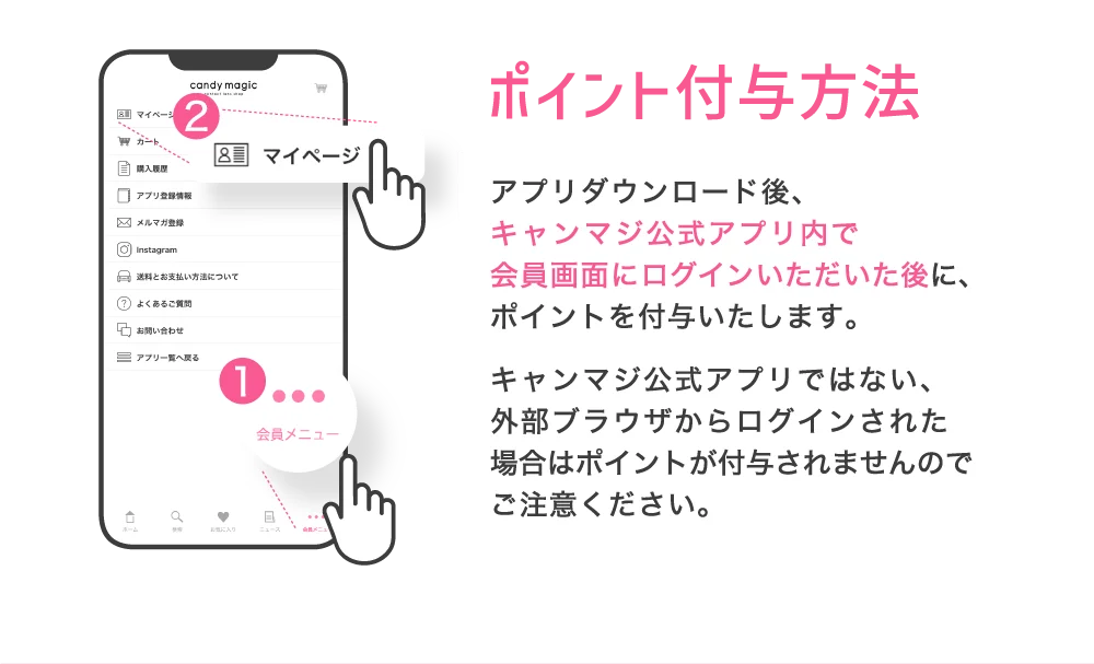 ポイント付与方法