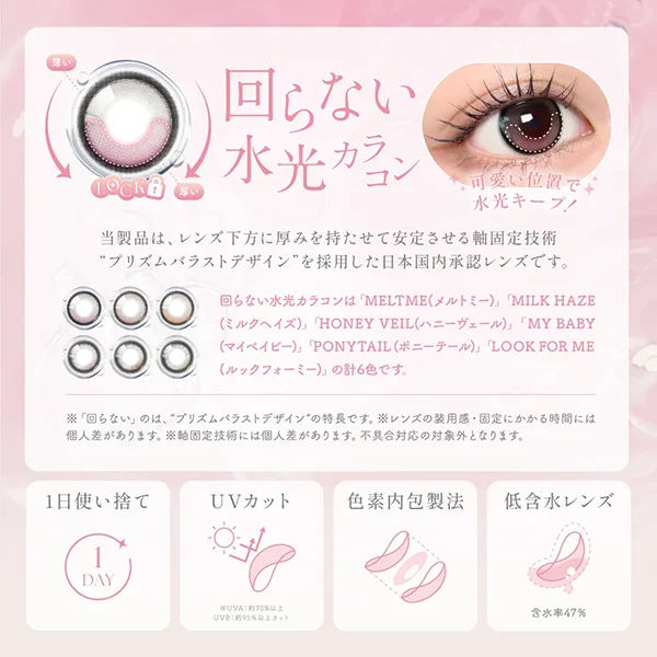 回らない水光レンズ