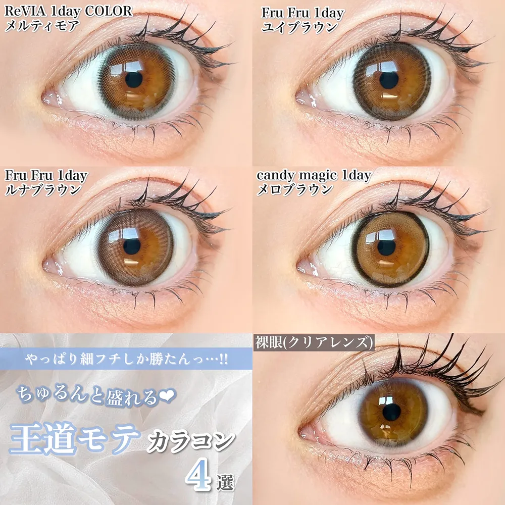 裸眼と比較