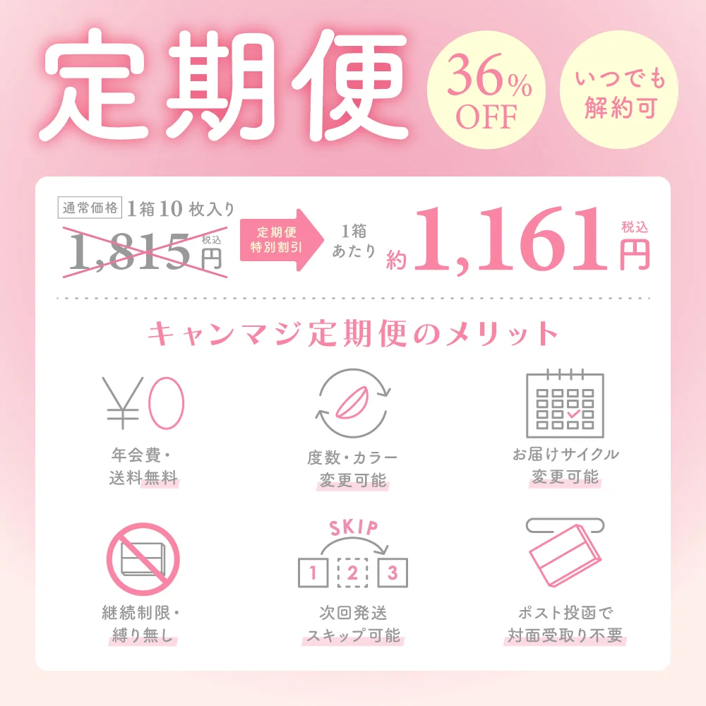 定期便のメリット