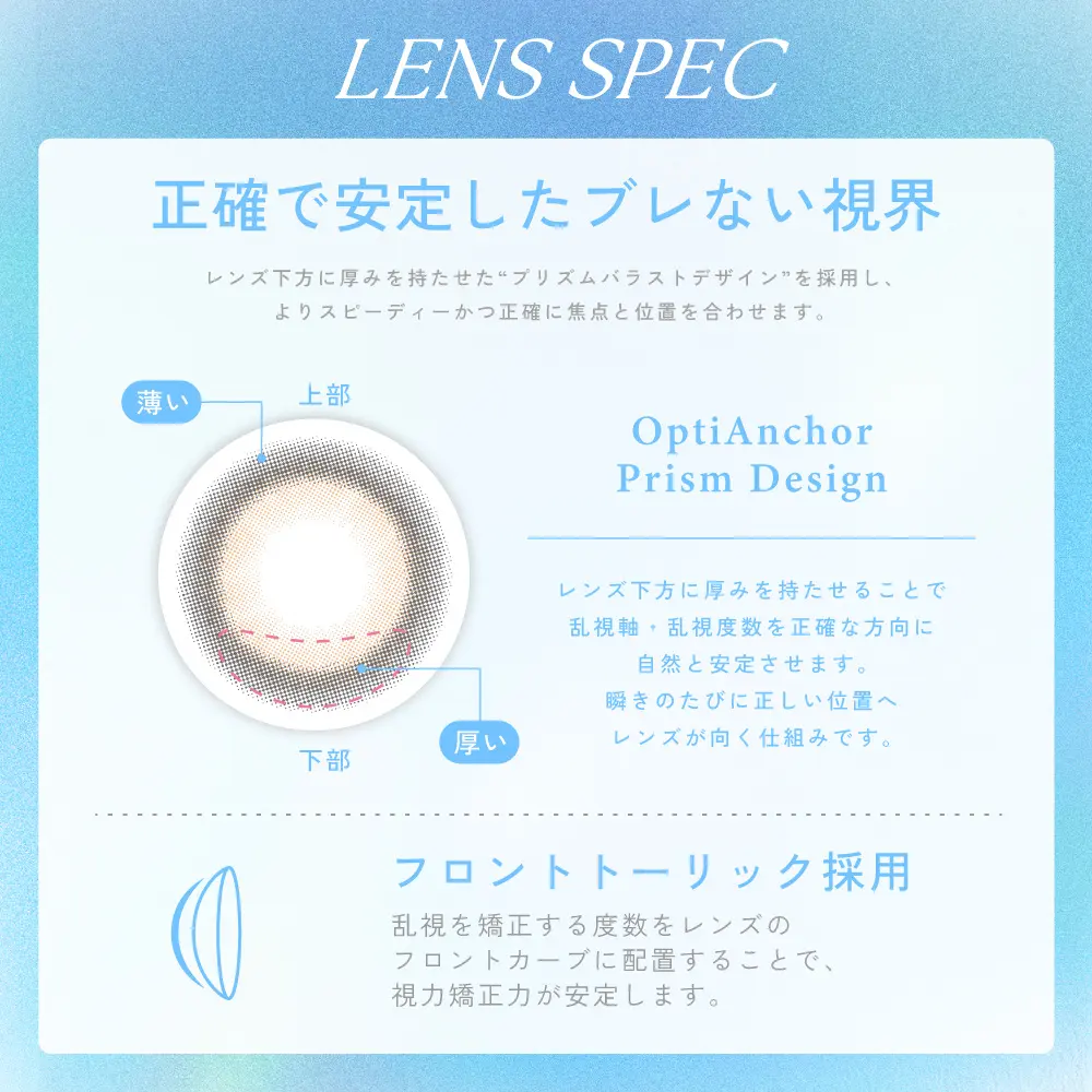 スペック説明1