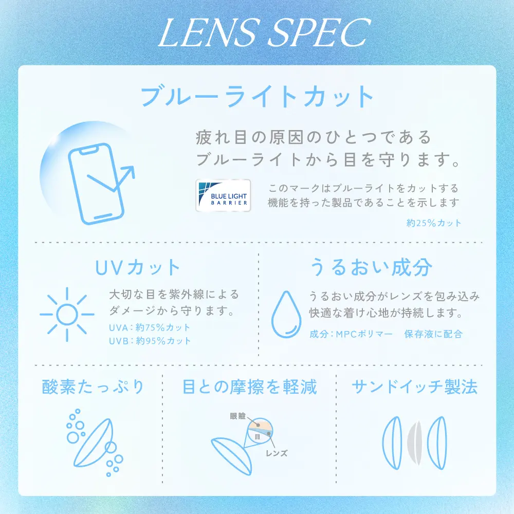 スペック説明2