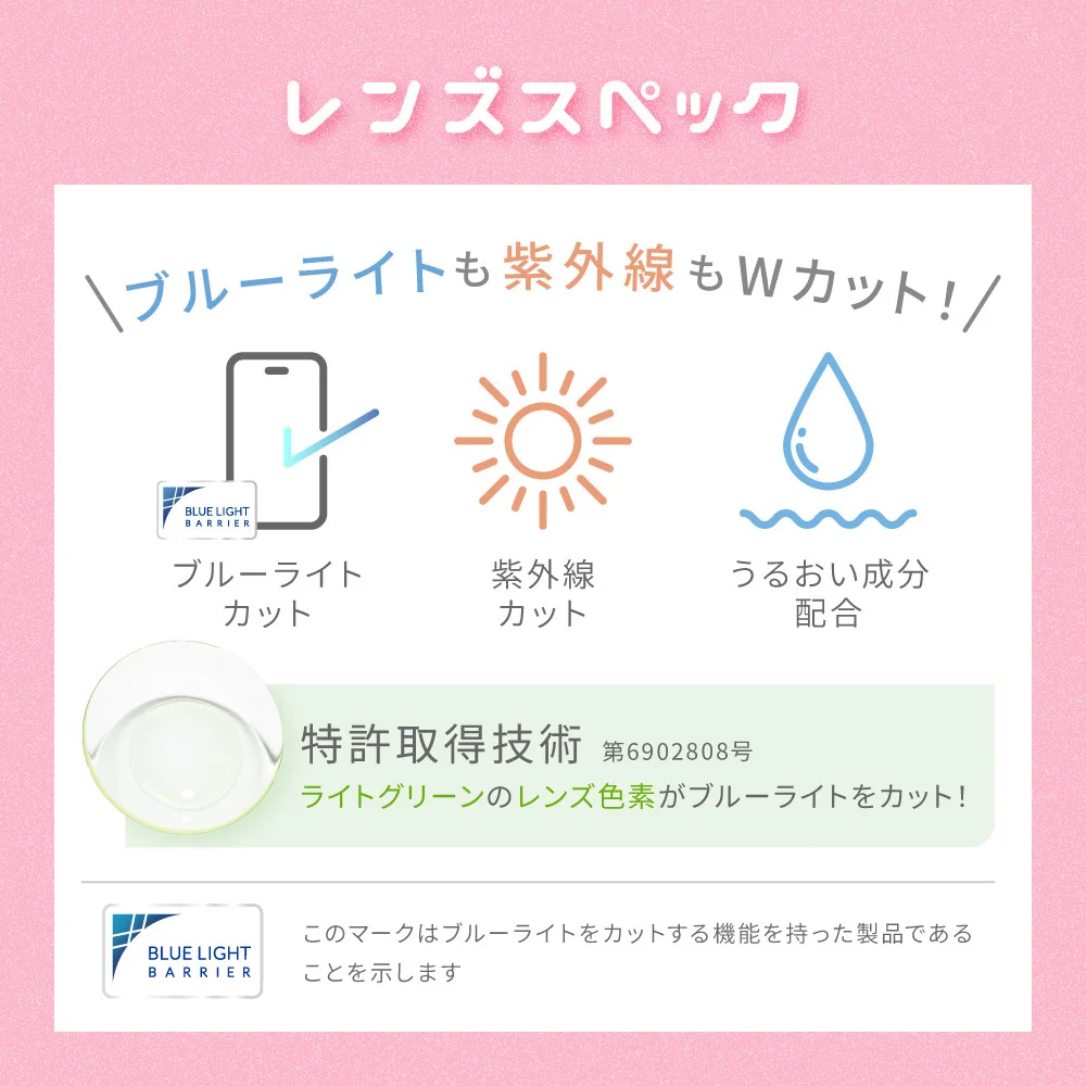 レンズスペック　ブルーライトも紫外線もWカット