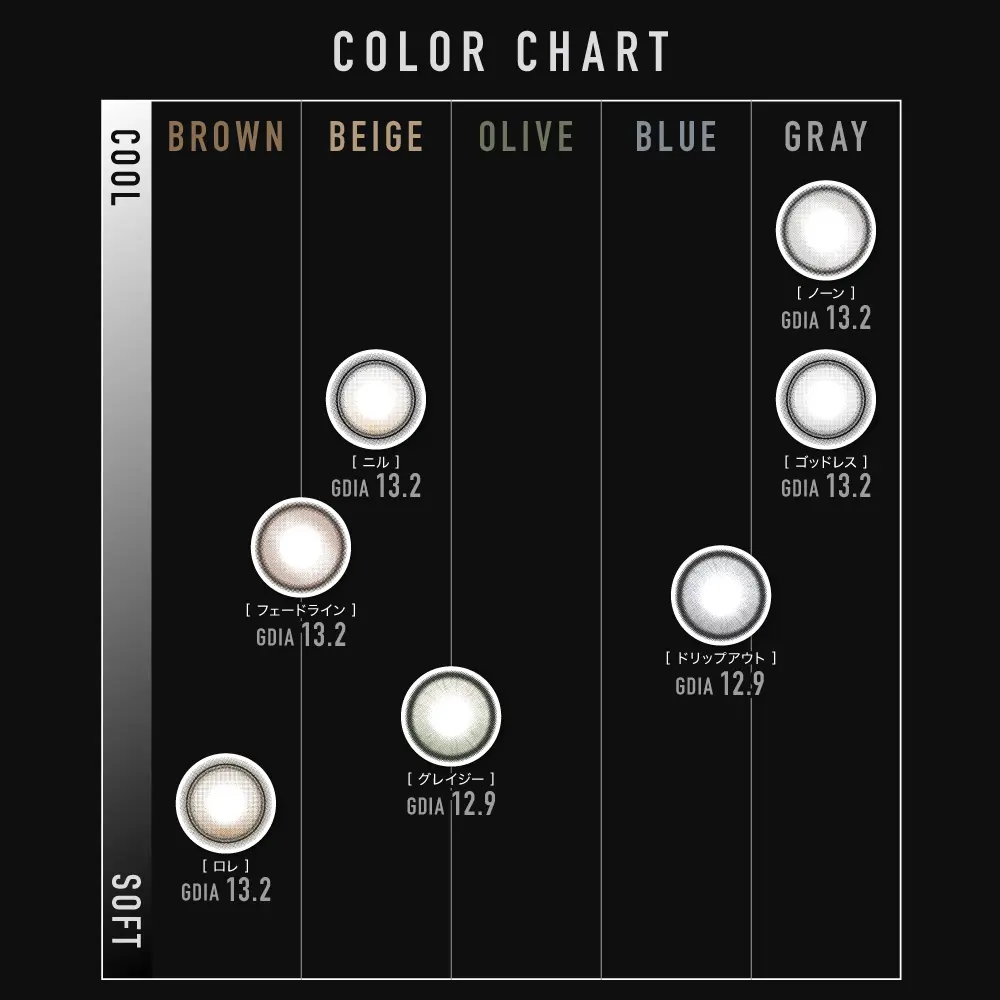 カラーチャート