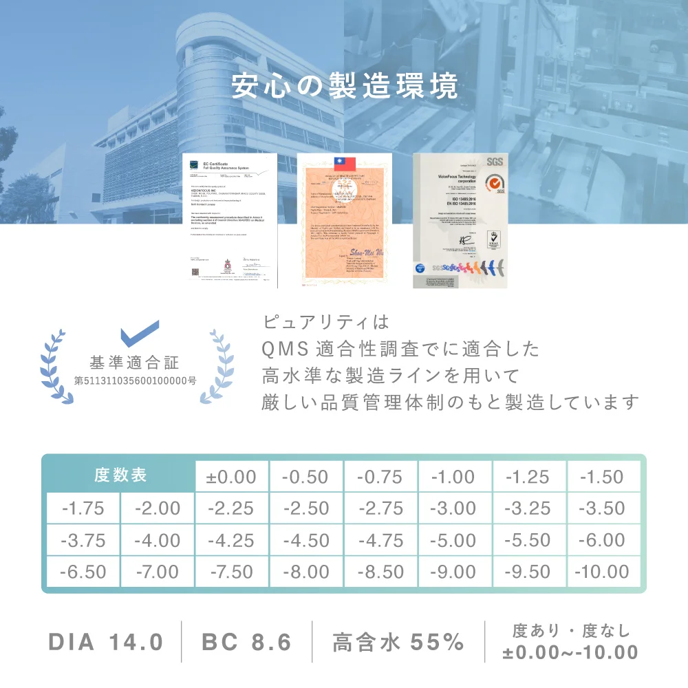 安心の製造環境