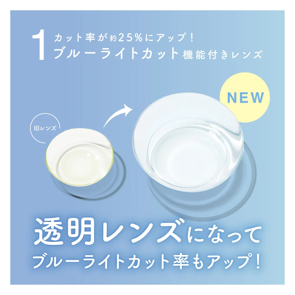 透明レンズになってブルーライトカット率もアップ！
