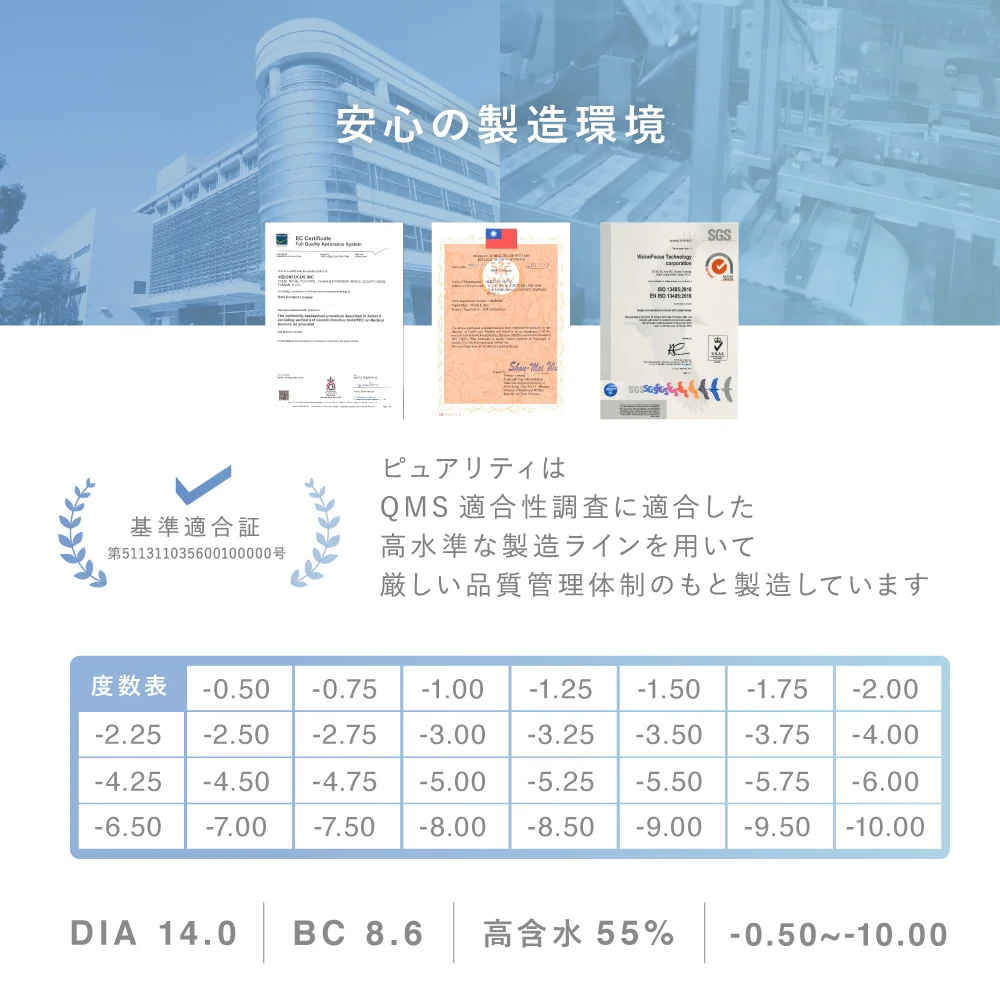 安心の製造環境