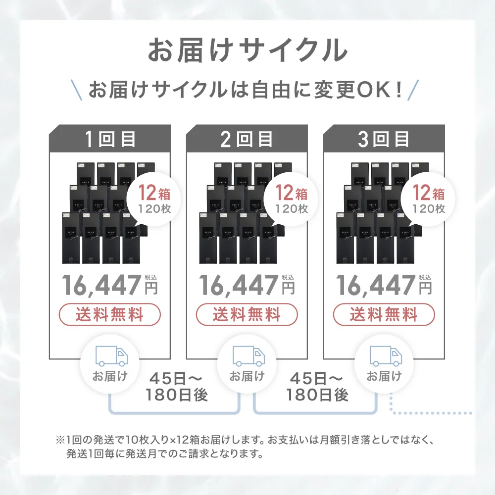 LINE UP