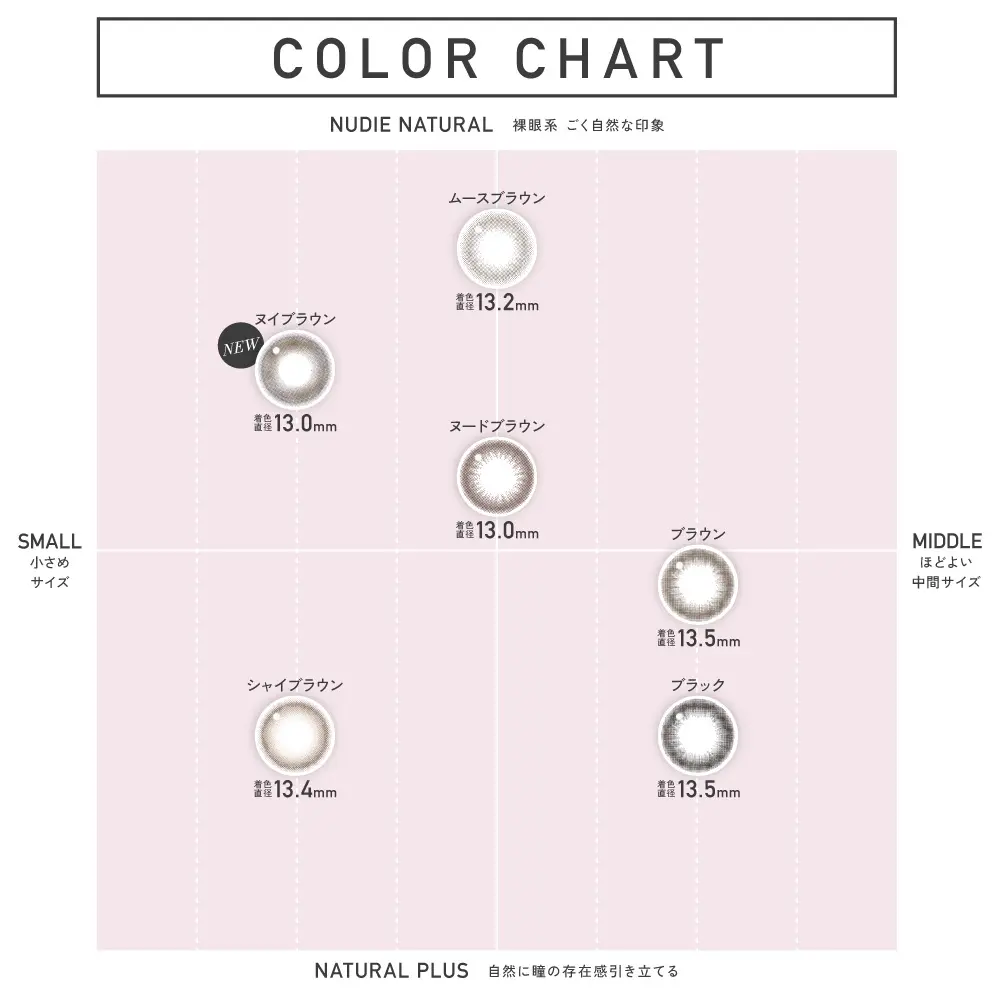 カラーチャート