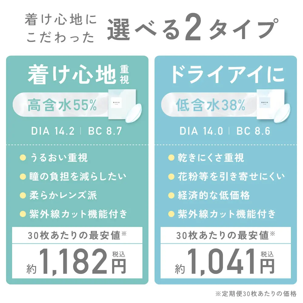 着け心地にこだわった選べる2タイプ