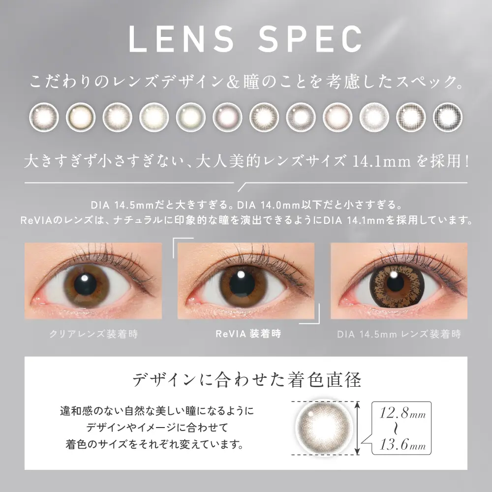 ReVIA 1month レンズスペック