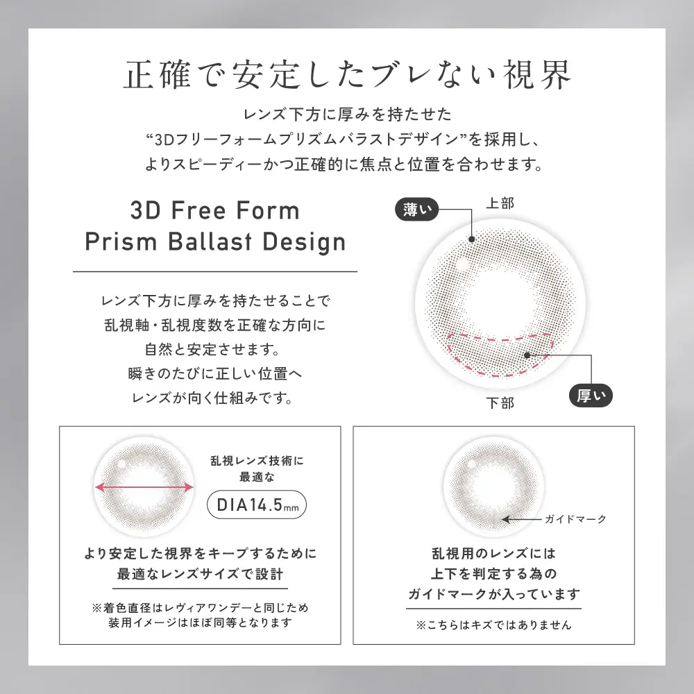 LENS SPEC 正確で安定したブレない視界