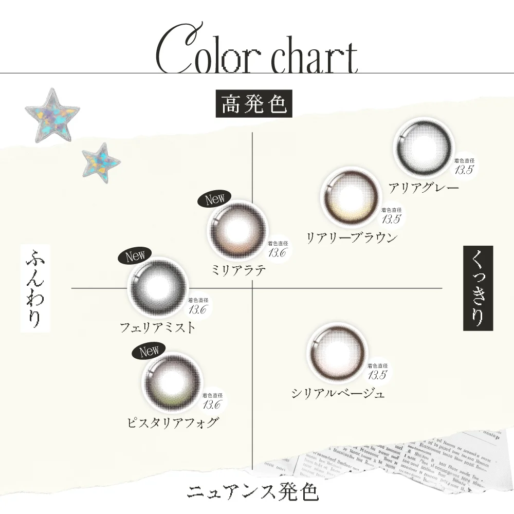 カラーチャート