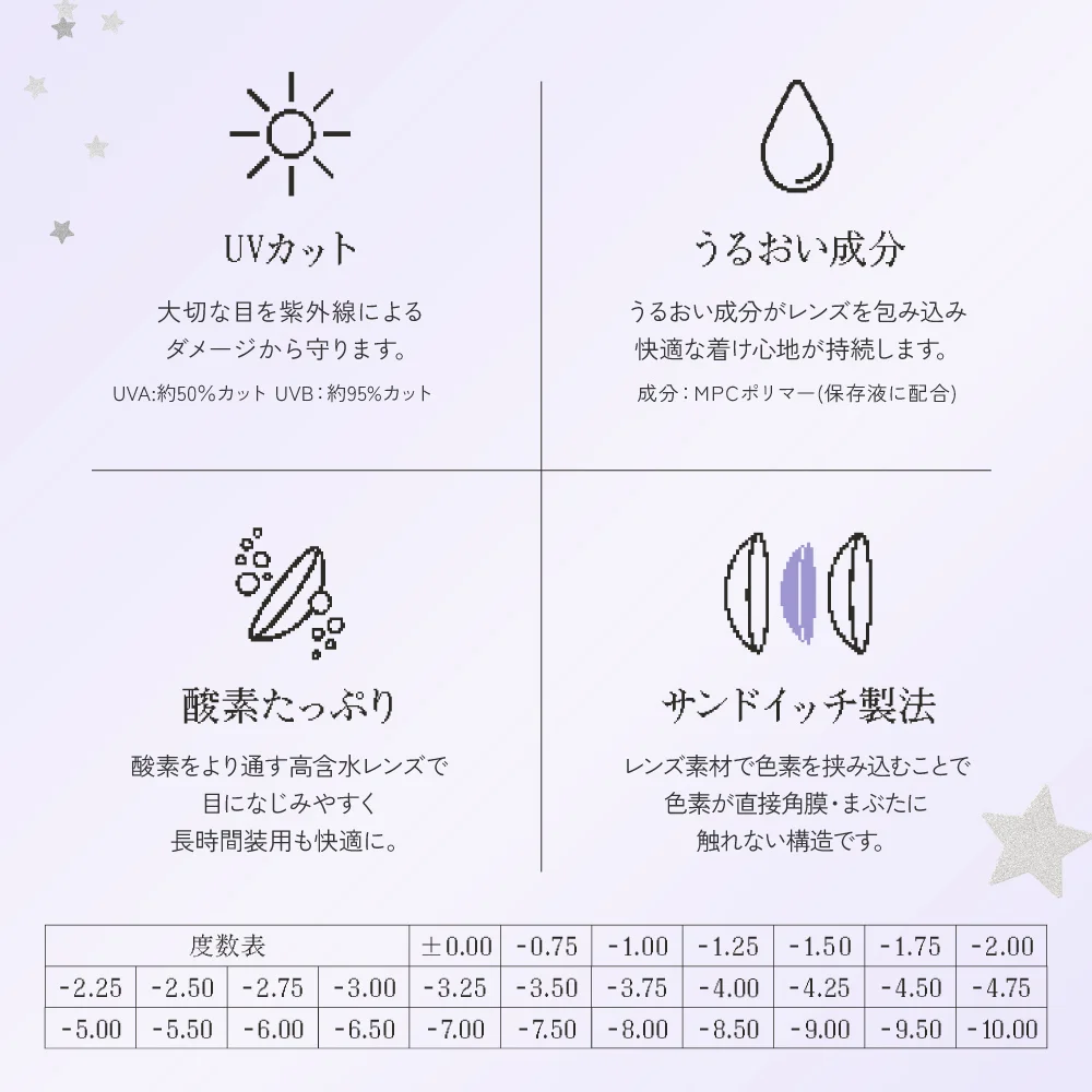 UVカット　うるおい成分　酸素たっぷり　サンドイッチ製法