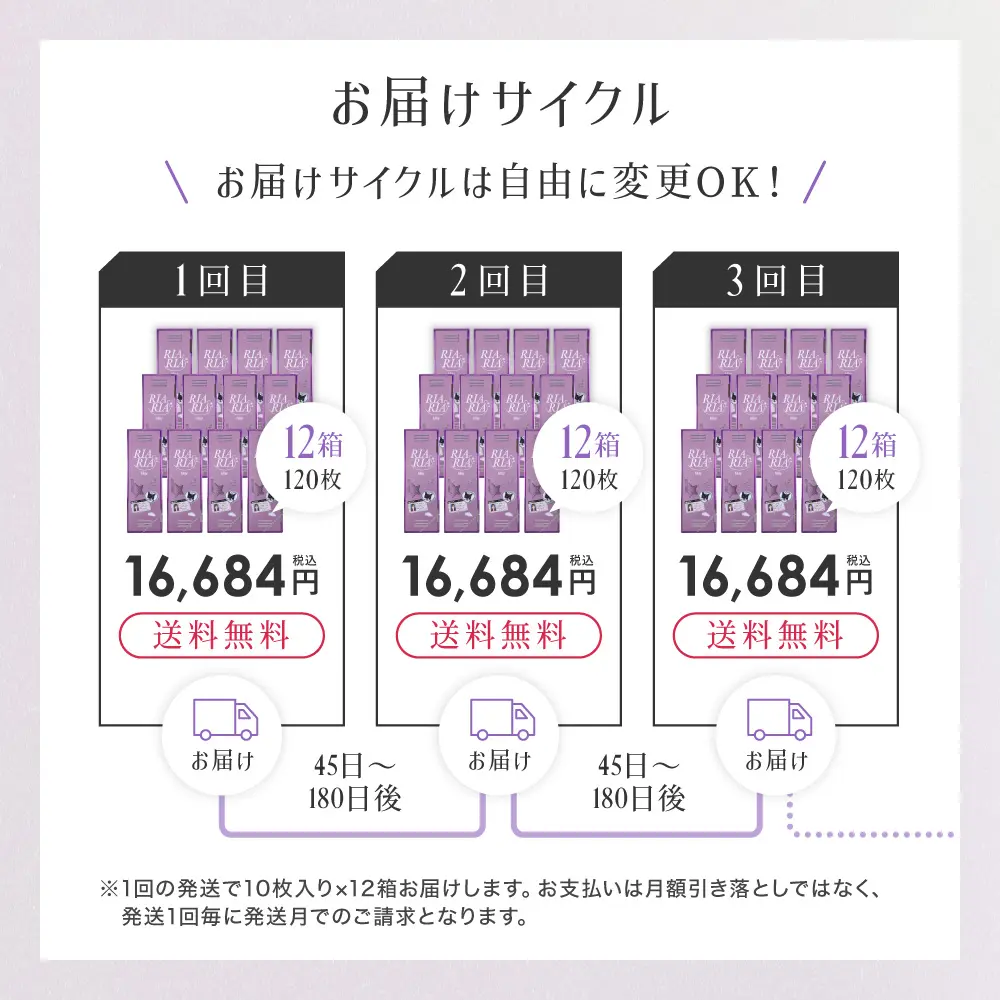 比較画像