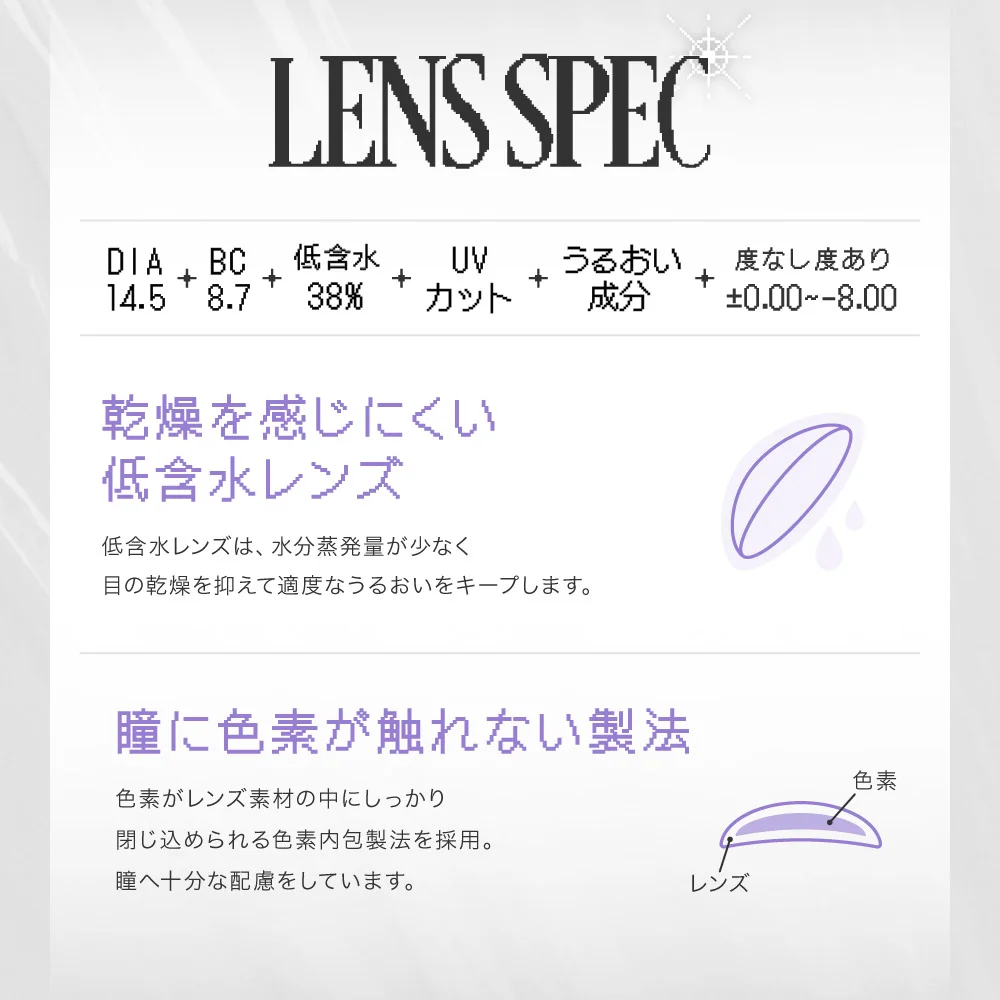 DIA14.5・BC8.7・高含水58%・UVカット・うるおい成分・度なし度あり