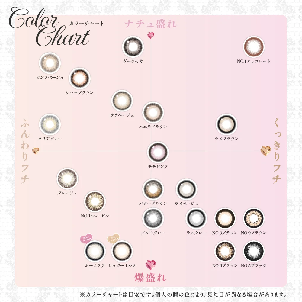 secret candymagic 1day カラーチャート