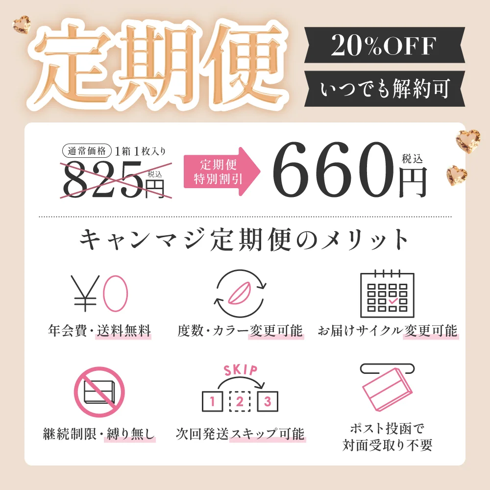 定期便 20％OFFの特別価格 いつでも解約OK