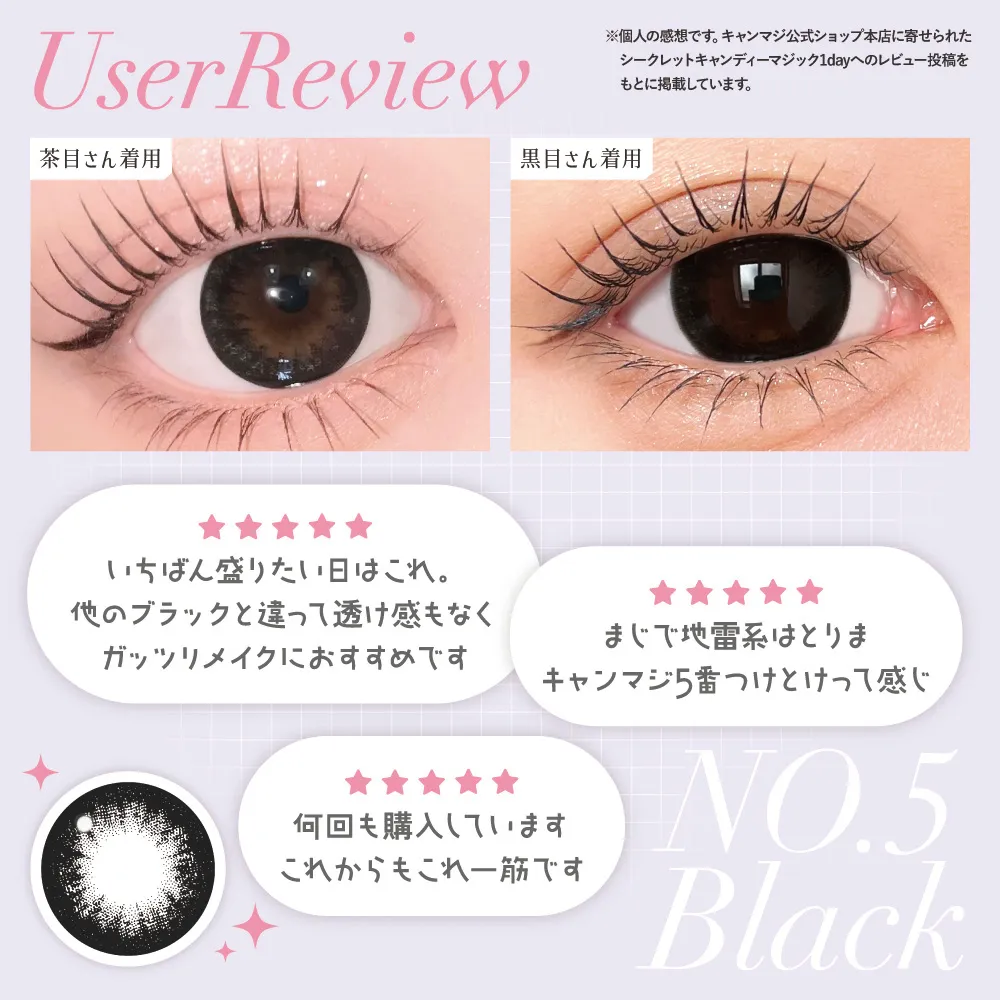 NO.5ブラック ユーザーレビュー
