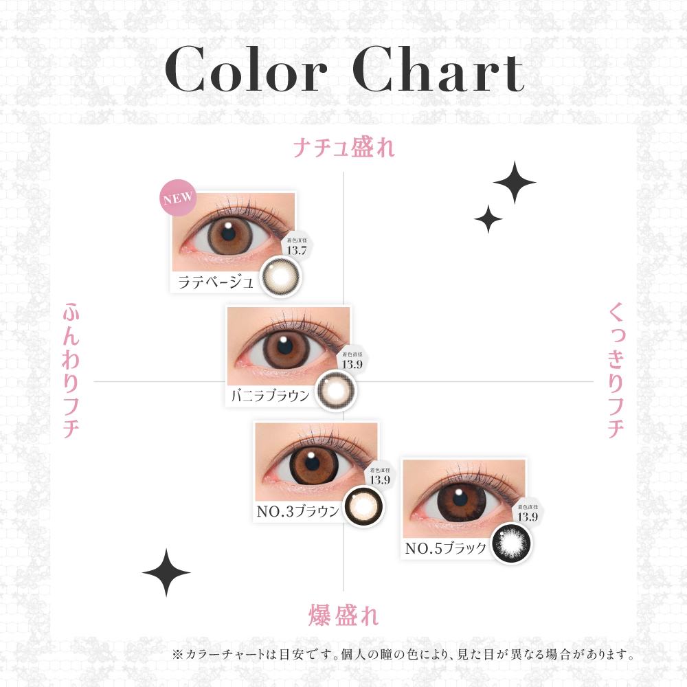 カラーチャート