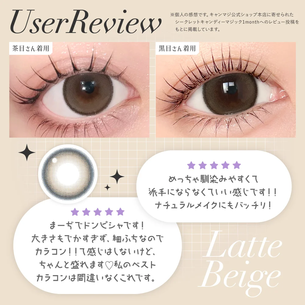 乱視用 secret candymagic TORIC 1month ラテベージュ ユーザーレビュー