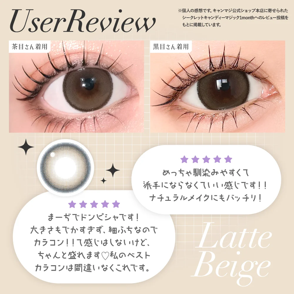 乱視用 secret candymagic TORIC 1month ラテベージュ ユーザーレビュー