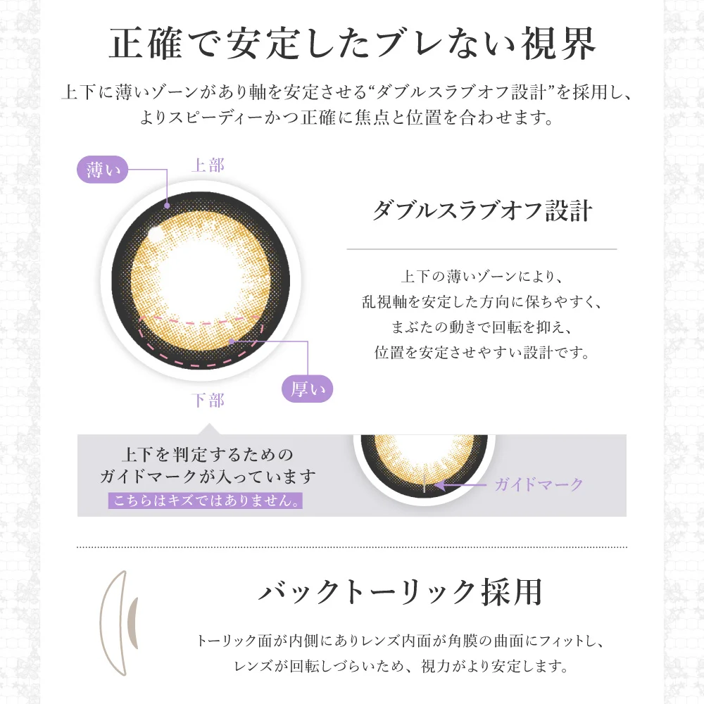 正確で安定したブレない視界 ダブルスラブオフ設計を採用し、よりスピーディーかつ正確に焦点と位置を合わせます