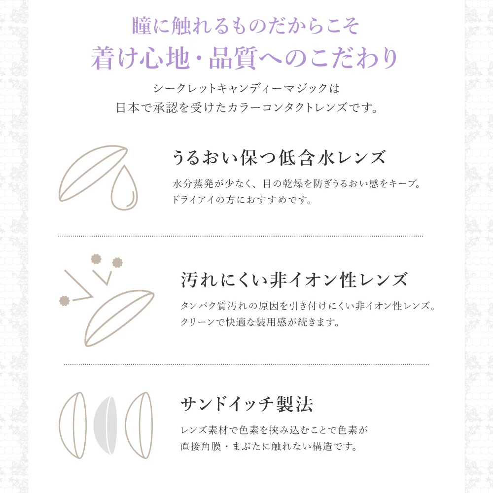 瞳に触れるものだからこそ つけ心地・品質へのこだわり うるおい保つ低含水レンズ 汚れにくい非イオン性レンズ サンドイッチ製法