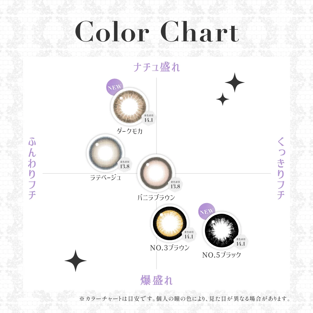 カラーチャート