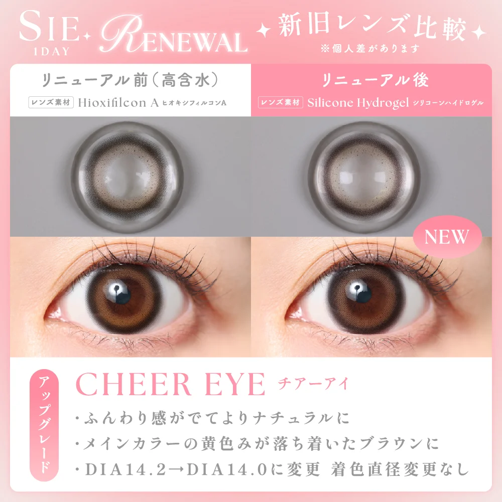チアーアイ　新旧レンズ比較