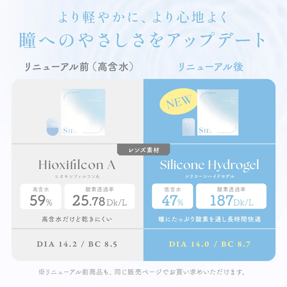 瞳へのやさしさとをアップデート