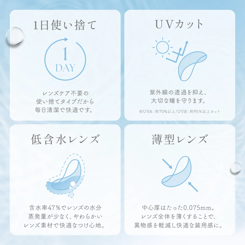 1日使い捨て　UVカット　低含水レンズ　薄型レンズ