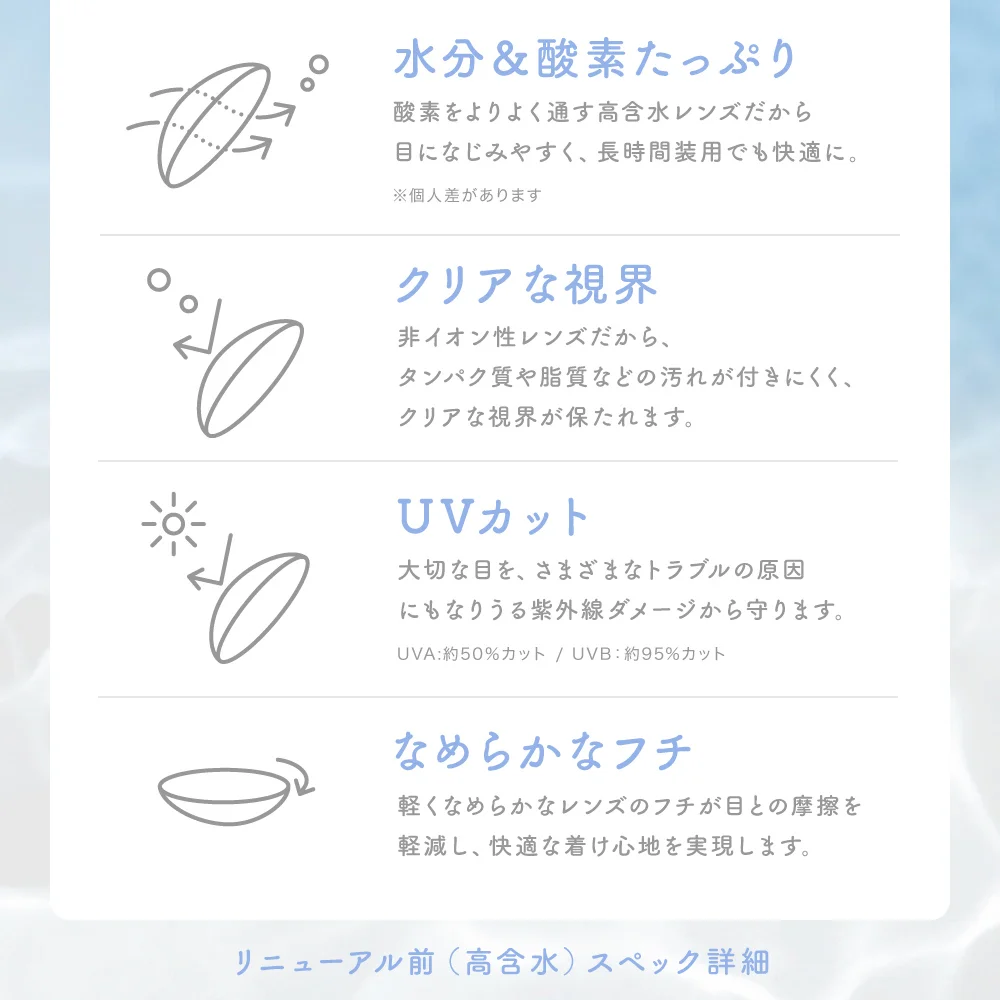 リニューアル前（高含水）レンズのスペック詳細