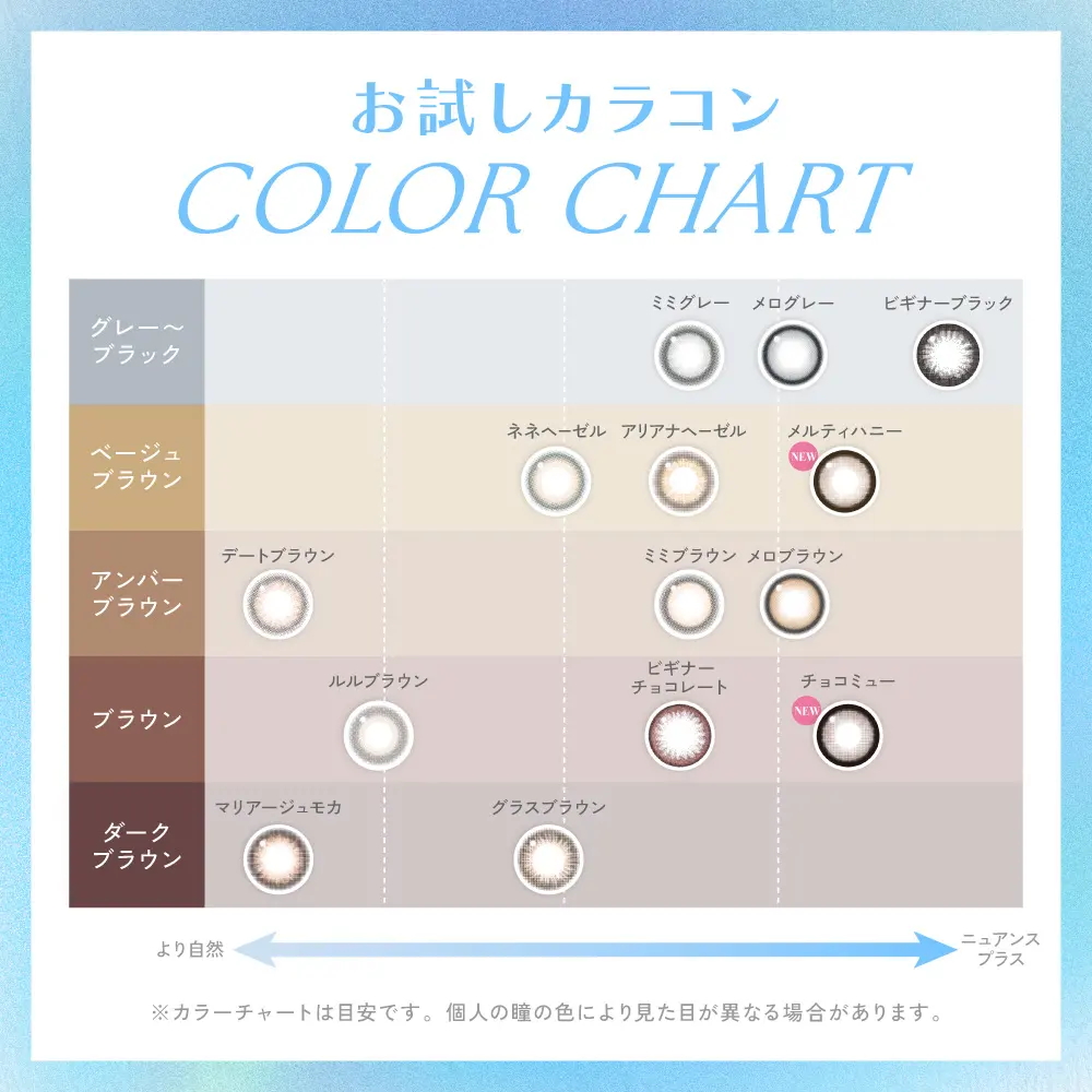 カラーチャート