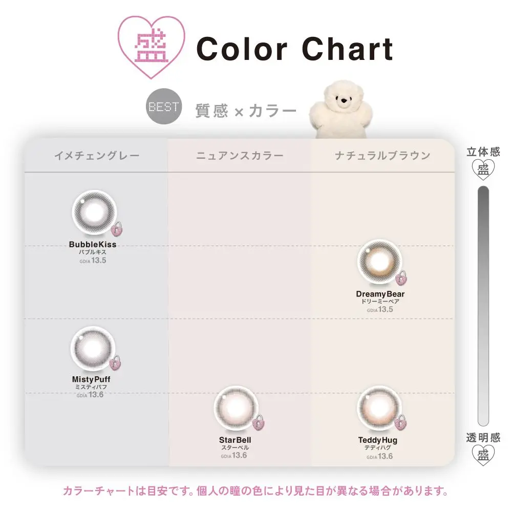 カラーチャート