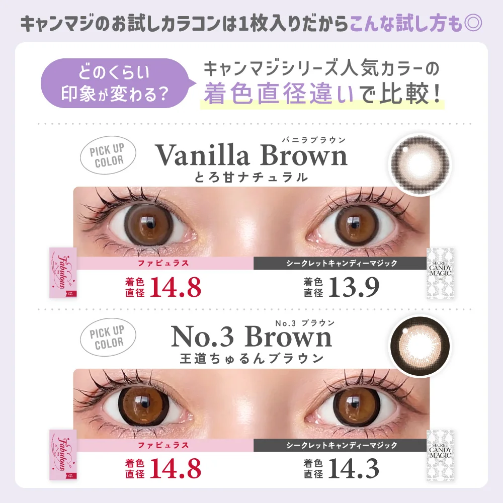 キャンマジのお試しカラコンは1枚入りだからこんな試し方も◎