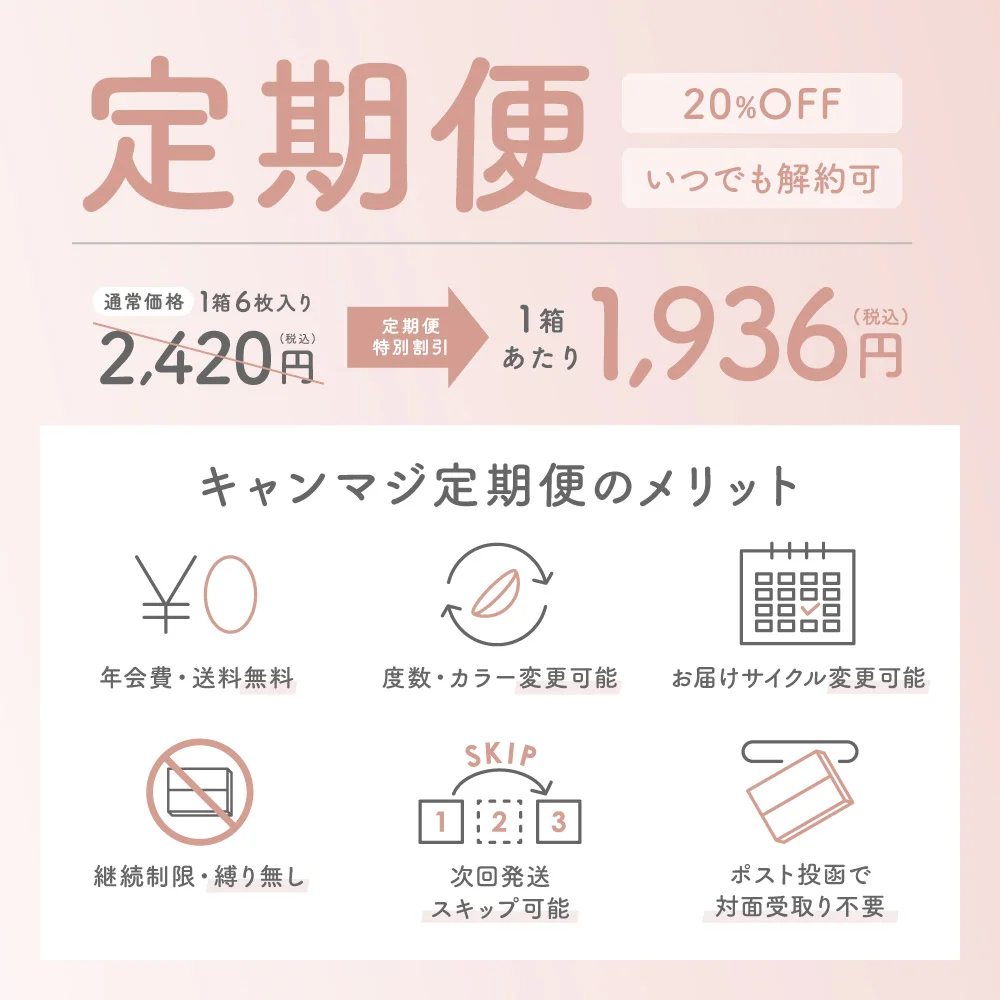 定期便 20％OFFの特別価格 いつでも解約OK