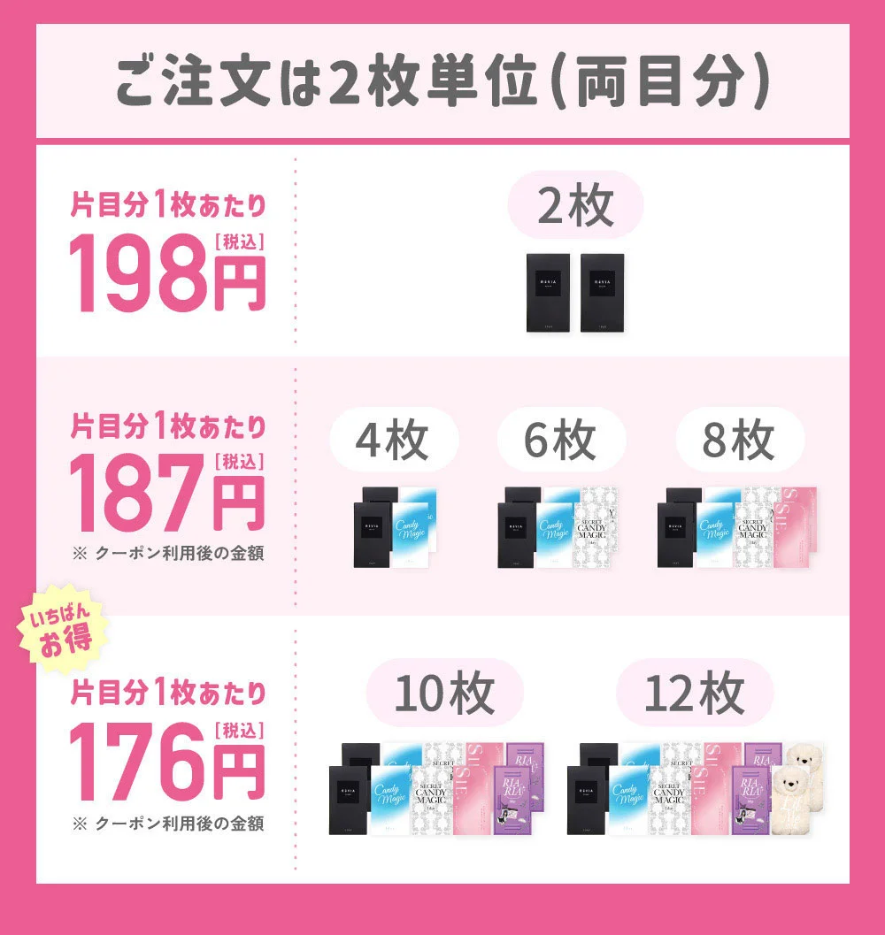 ご注文は2枚単位(両目分)