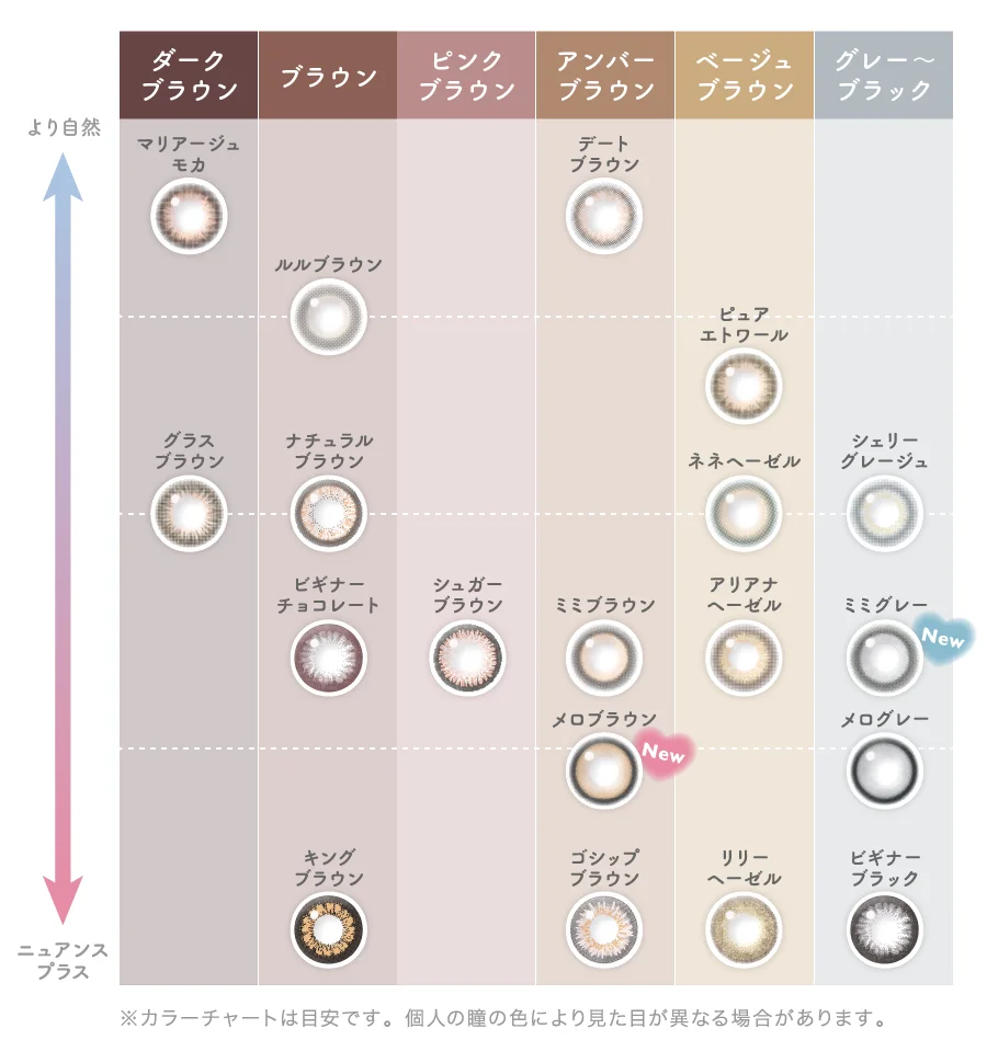 カラー比較画像