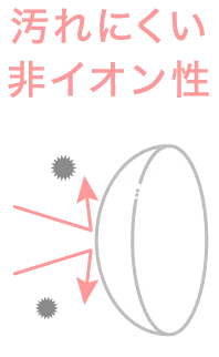 汚れにくい非イオン性