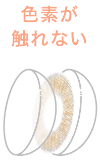 色素が触れない