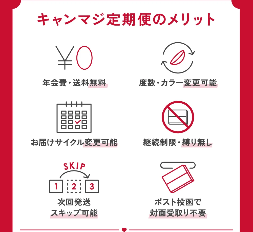 キャンマジ定期便のメリット