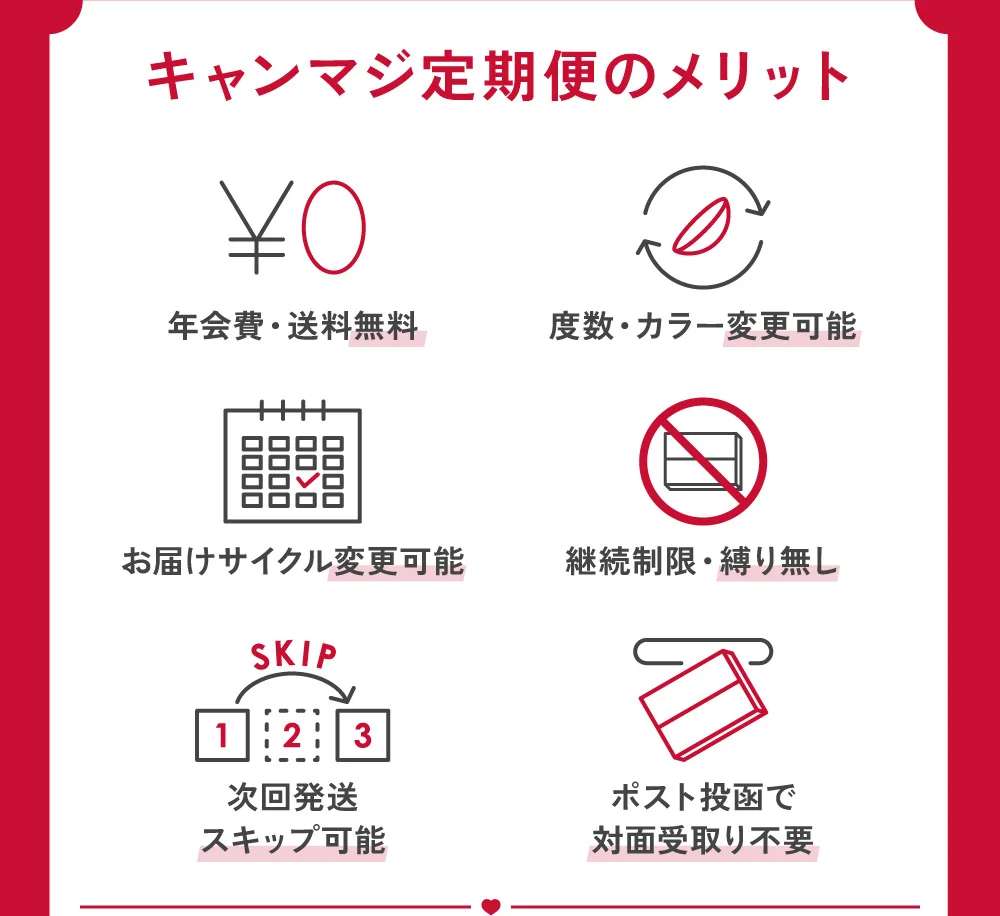キャンマジ定期便のメリット