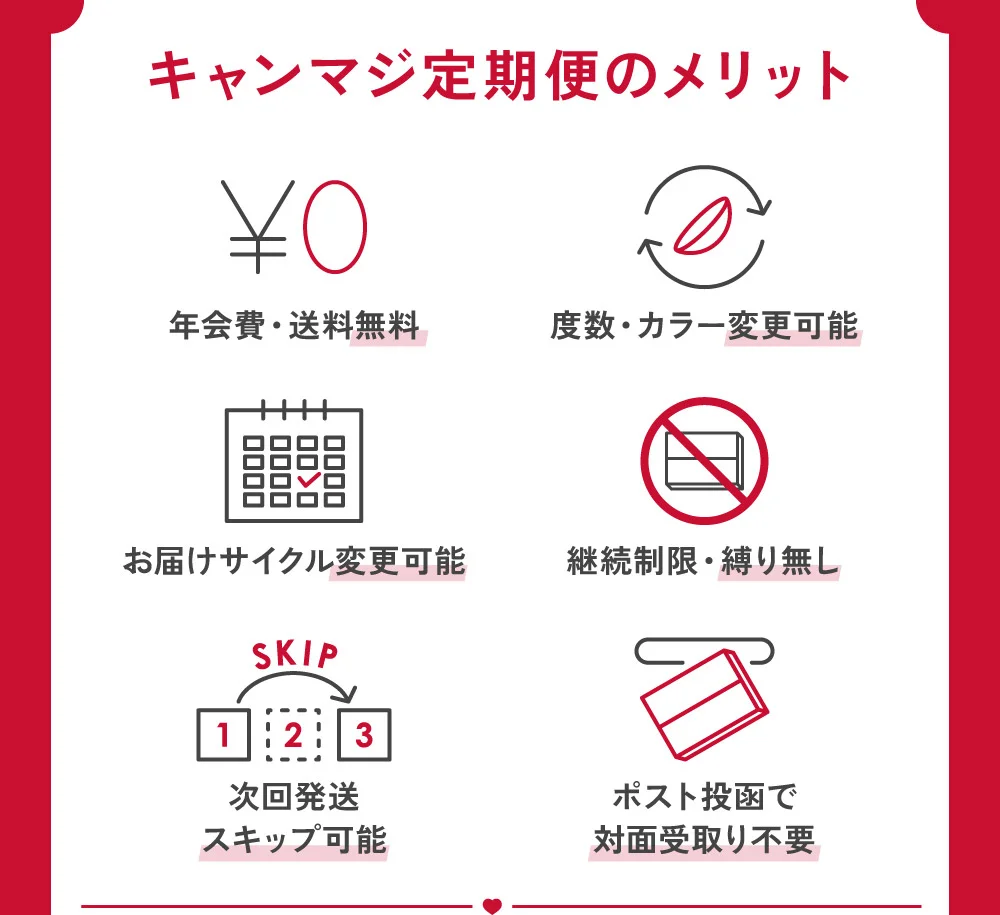キャンマジ定期便のメリット