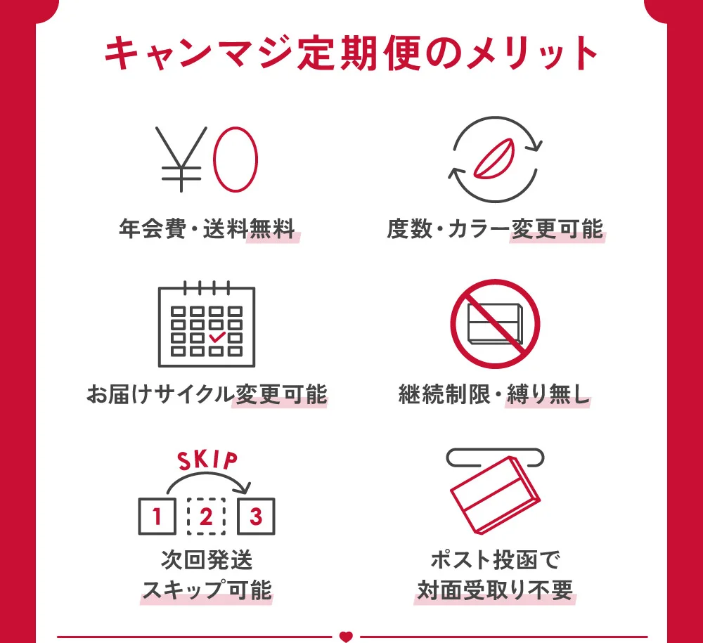 キャンマジ定期便のメリット