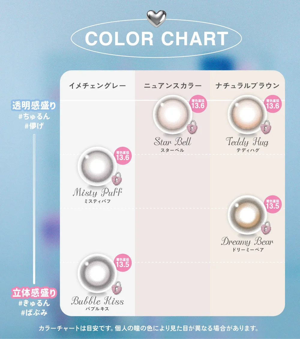 COLOR CHART
