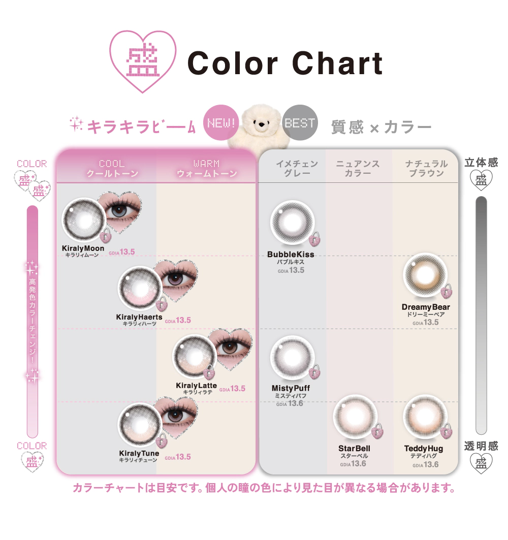 カラーチャート