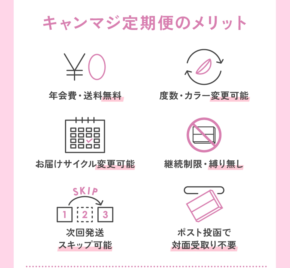 キャンマジ定期便のメリット