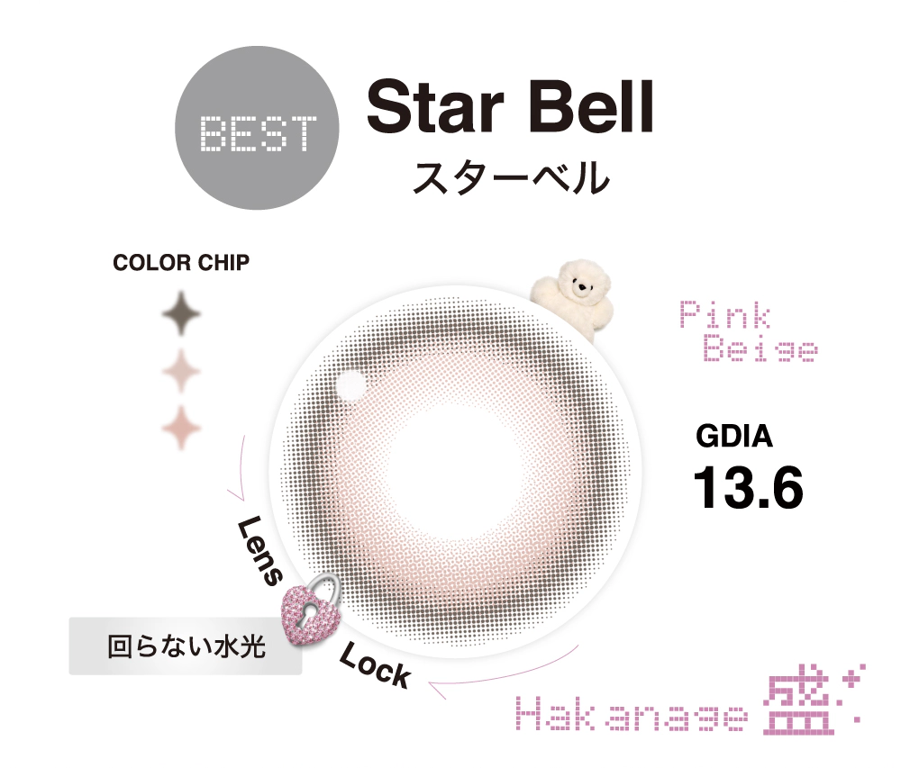 スターベル特徴