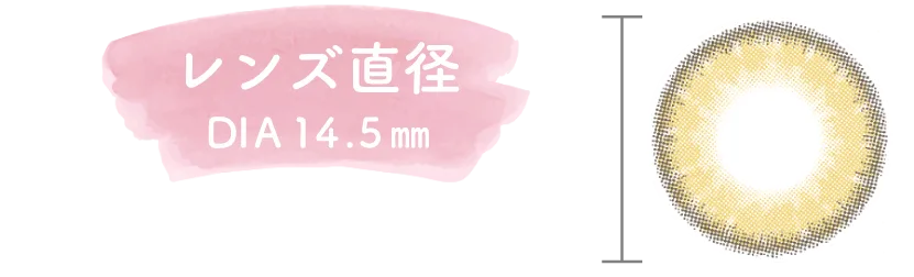 レンズ直径 DIA14.5mm